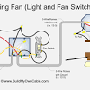 Installing and wiring a ceiling fan is a very basic task even a beginner can easily connect a ceiling fan to the household wiring connection. 1