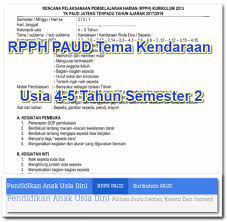 Maybe you would like to learn more about one of these? Rpph Paud Tema Kendaraan Usia 4 5 Tahun Semester 2 Pendidikan Anak Usia Dini