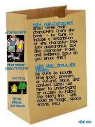 Fun Book Reports Paper Bag Book Report Paper Bag Books Fun Book Reports Book Report Projects