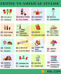 7 E S L Youtube British Vs American British And American English British And American Words