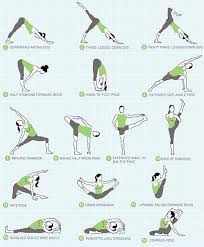 16 Pose Sequence To Help You Progress In Compass Pose Jason Crandell Vinyasa Yoga Method Compass Pose Yoga Sequences Vinyasa Yoga