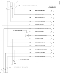 Autofeel led light bar wiring diagram. Whelen Strobe Control Box Wiring Diagram Kia Soul Stereo Wiring Diagram Fusebox 1997wir Jeanjaures37 Fr