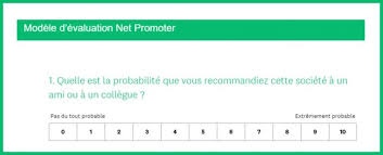 Améliorez votre entreprise en connaissant mieux vos clients. Questionnaires De Satisfaction Client Surveymonkey