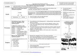 Describe the distribution of countries experiencing loss in species. The Tropical Rainforest Ecosystem Resource