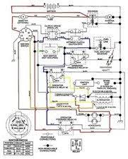 I'm needing a wiring diagram for this riding lawn mower.… read more. Craftsman Lawn Tractor Wiring Diagram Wiring Diagram Belt Contact Belt Contact Pennyapp It