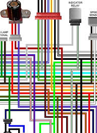Honda shadow carburetor hose diagram. 2003 Honda Motorcycle Wiring Diagrams Wiring Diagram Replace God Notice God Notice Miramontiseo It