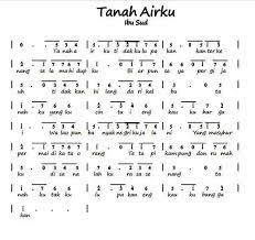 not pianika tanah airku | Pianika, Lagu, Lagu kebangsaan