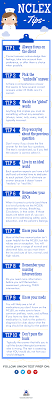 The Nclex Rn Test 10 Strategies To Pass It The First Time