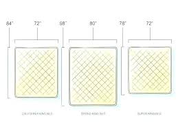 King Bed Dimensions Usa Size In Inches India Vs Queen