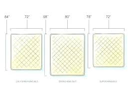 King Bed Dimensions Usa Size In Inches India Vs Queen