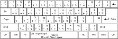 Now here filehen provides the official download link of this great software to try to use on your computer. Amar Bangla Normal Keyboard Layout