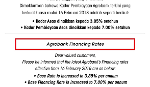 Jadual ansuran bulanan atau anggaran pembayaran balik untuk pinjaman peribadi aeon kredit. Pinjaman Peribadi Agro Bank 2018 San Coiy