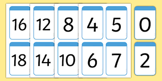 You can also download the pdf version with the link given below respective charts. Flash Cards Numbers 1 100 Speelgoed En Spellen Lezen En Schrijven