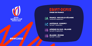 Et si vous aviez des avantages exclusifs pour la coupe du monde 2023 qui aura lieu en france ? Coupe Du Monde 2023 France Nouvelle Zelande En Ouverture Au Stade France