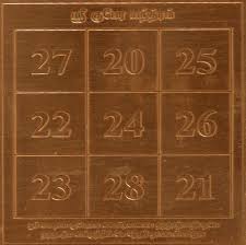 72 should come by winning the number from any side the joint on of 72 total 9. Aadhyathmik Aimpon Panchalogam Ring Panchaloha Ring 5 Metals Panchadhatu Kuber Yantra Ring S964908 Aadhyathmika Kendra Chennai