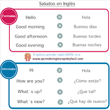 We did not find results for: Como Se Dice Buenos Dias Buenas Tardes Y Buenas Noches En Ingles Aprende A Saludar En Este Idioma Como Aprender Idiomas