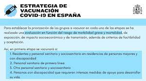 La crisis del coronavirus la estrategia de vacunación covid en españa por edades: Estrategia De Vacunacion Contra La Covid Comite Asesor De Vacunas De La Aep