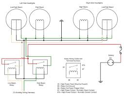 Skip to the end of the images gallery. Tips And Tricks For Building A 30 Headlight Relay Harness What Order To Do Projects On Your Street Cruise Or Show Classic Car 1965 1966 Mustang Front Sheet Metal Removal 1965 Mustang