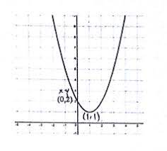 20201203 soal matematika usm stis 2020 semoga bermanfaat dan jangan lupa share ya. Latihan Soal Usm Stis 2017 2018 Pembahasan Lengkap