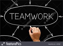 Teamwork Flow Chart Blackboard Stock Picture I4476287 At