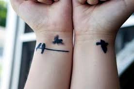 Check spelling or type a new query. 109 Small Wrist Tattoo Ideas For Men And Women 2020