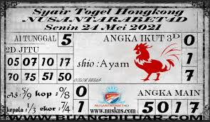 Hewan tersebut antara lain meliputi. Fastbet99 Posts Matches Places Events And More Enjoy Edayfm