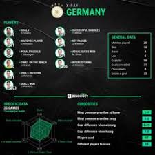 Die uefa hatte ermittlungen gegen den dfb eingeleitet. F1akzuxeemkiqm