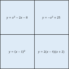 Different Forms Of Quadratic Equations Which One Doesn T Belong Quadratics Quadratic Equation Which One Doesnt Belong