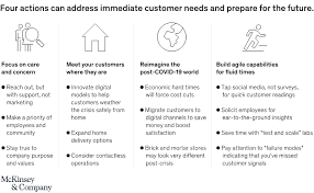 It requires skills as well as experience. Adapting Customer Experience During Coronavirus Mckinsey