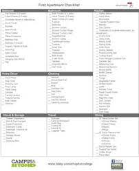 Check spelling or type a new query. 10 Check List For Child Moving Out For First Time Ideas Moving Out Apartment Checklist First Apartment Checklist