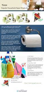 Pin On Cleaning Supplies Usa