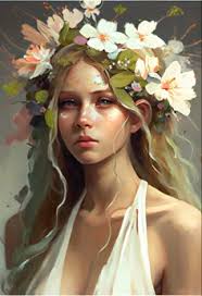 46 Model photos ideas