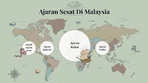 Agenda gerakan dan ajaran di melaka sebagai kesinambungan. Ajaran Sesat Di Malaysia Akidah Tingkatan 5 By Mohd Tirmidzi