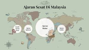Alongside his 6 dorks, he live his bestest life as got7. Ajaran Sesat Di Malaysia Akidah Tingkatan 5 By Mohd Tirmidzi