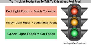 How To Talk To Kids About Real Food