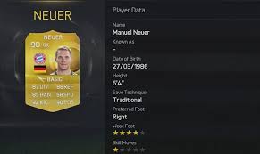 See other team of the season squads here. Fifa 15 Crowns Neuer Best Goalkeeper Ahead Of Chelsea S Courtois And Cech