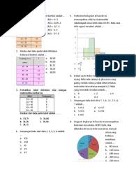 Soal matematika smp kelas 7 kurikulum 2013 sd. Contoh Soal Statistika Kelas 8