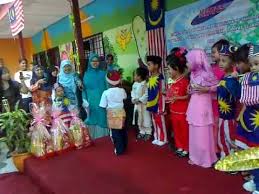 Sk penaga ulik mayang hari kanak2 2017 pakaian beragam graduasi pra sekolah penaga 2016 pertandingan bercerita toyol cute prasekolah sk.penaga parodi seloka raya 2018 sk.penaga persembahan hac 2017 part 1 sk penaga.mimi menari.hari kanak2. Tabika Kemas Kenari Pertandingan Pakaian Beragam Sempena Sambutan Hari Kemerdekaan Ke 54 5 Of 5 Youtube