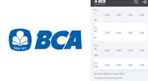 Website ini terbaik dilihat dengan browser internet explore 11, google chrome 48, mozilla firefox 43, atau yang terbaru. Bca Terus Pangkas Suku Bunga Deposito Kini 2 8 Persen