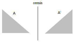 We did not find results for: Transformasi Geometri Translasi Rotasi Dilatasi Rumus Contoh Soal