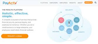 Payday loans don't need to be securitized with a physical asset as they are taken against your next paycheck. Best Payday Loan Apps 2020 Apply Now Theamericanmirror Com