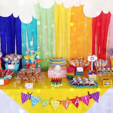 Check spelling or type a new query. Fiesta De Cumpleanos Infantil Como Organizar La Casa