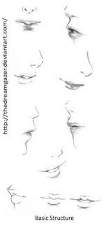 Anime nose shadow drawing different views. 55 Ideas For Drawing Faces Female Anime Girls Girl Eyes Drawing Anime Mouth Drawing Female Face Drawing