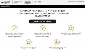 Rewardsplus From Marriott Rewards And United Mileageplus