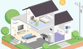 Search over 2,782 3 bedroom house to rent from owners, estate agents and developers. Solar Panel Costs How Much Are They January 2021