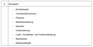Bestellung evakuierungshelfer vorlage genial einzigartig bestellung vorlage bestellung brandschutzbeauftragter , bron:tippsvorlage.info mustertext wie sie unberechtigt abgezogenes. Brandschutzhelfer Pflicht Sind 5 Wirklich Ausreichend