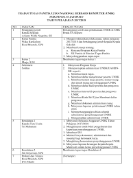 We did not find results for: Uraian Tugas Panitia Ujian Nasional Berbasis Komputer Pdf