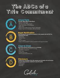 What happens at a title company on closing day подробнее. The Abcs Of A Title Commitment Carlisle Title