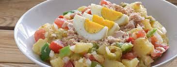 La gastronomía española es una de las más variadas del continente europeo y con más reconocimiento a nivel mundial. Mejores Recetas De La Cocina Espanola Tradicional Para Viajar Por Su Gastronomia