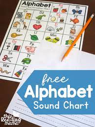 See it, say it, sign it by jack hartmann teaches sign language for each letter and the letter sounds for each letter of the alphabet with . Alphabet Sounds Chart With Letter Formation This Reading Mama